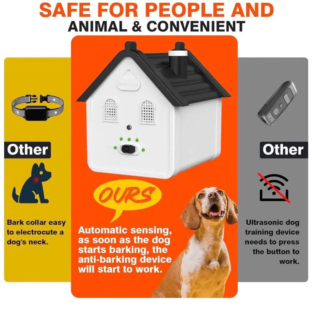 Humutan Ultrasonic Anti Barking Device Dog Bark Control Up to 50 Ft NIB